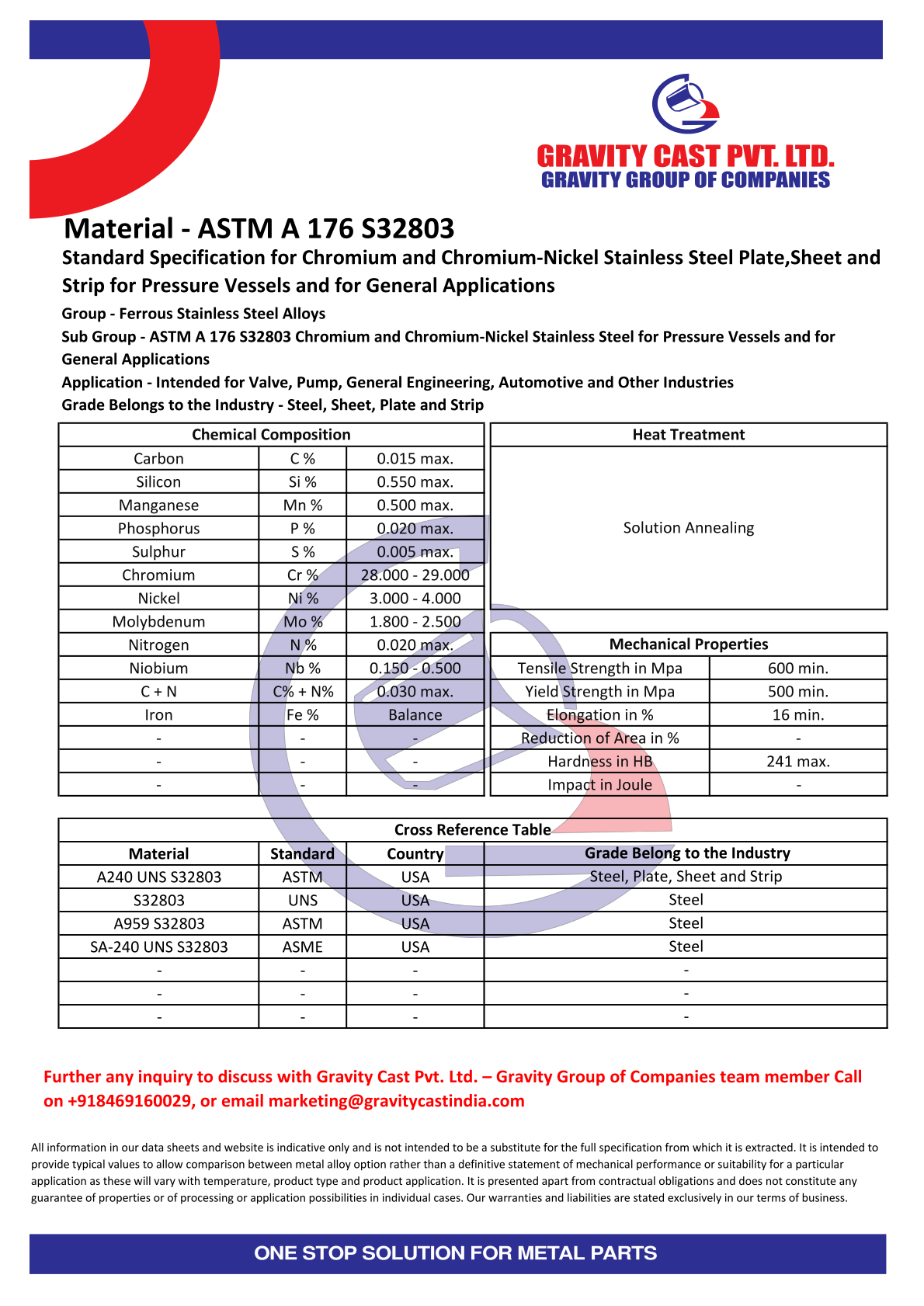 ASTM A 176 S32803.pdf